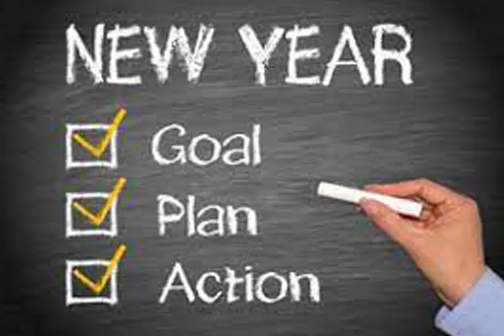 End-of-Year Planning: Things to Consider in Your Financial Health